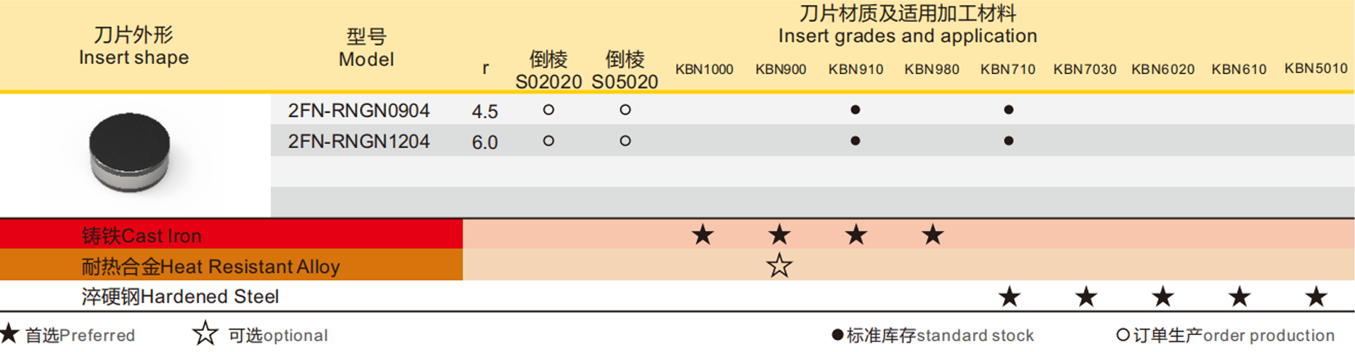 RNGA详情.png RNGA详情.png