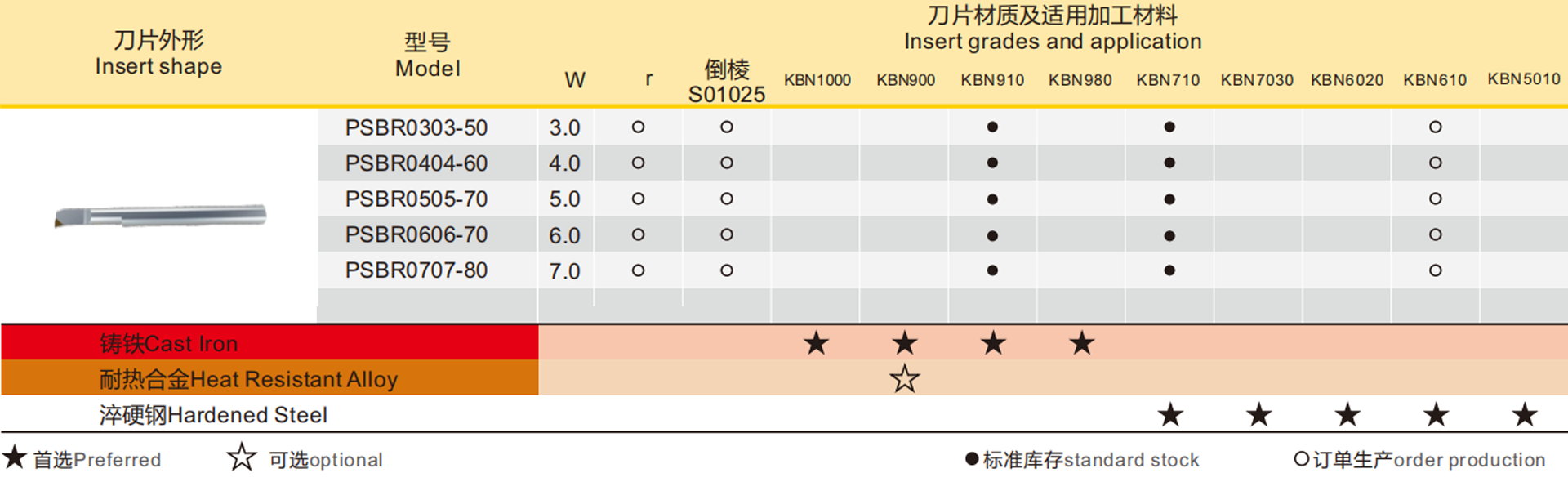 详情.png 详情.png