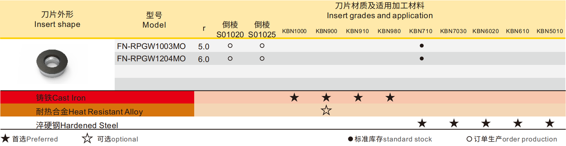 详情.png 详情.png
