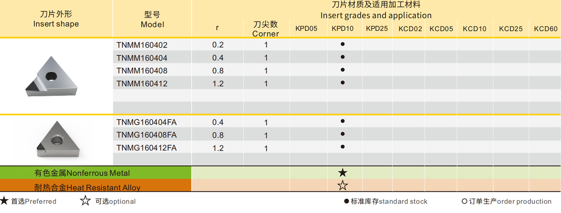 详情.png 详情.png