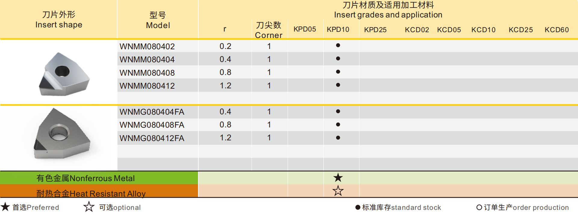 详情.png 详情.png