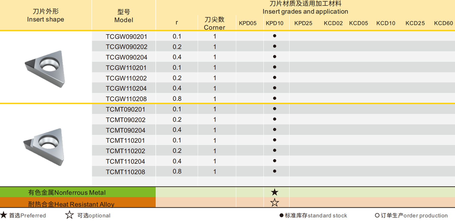 详情.png 详情.png