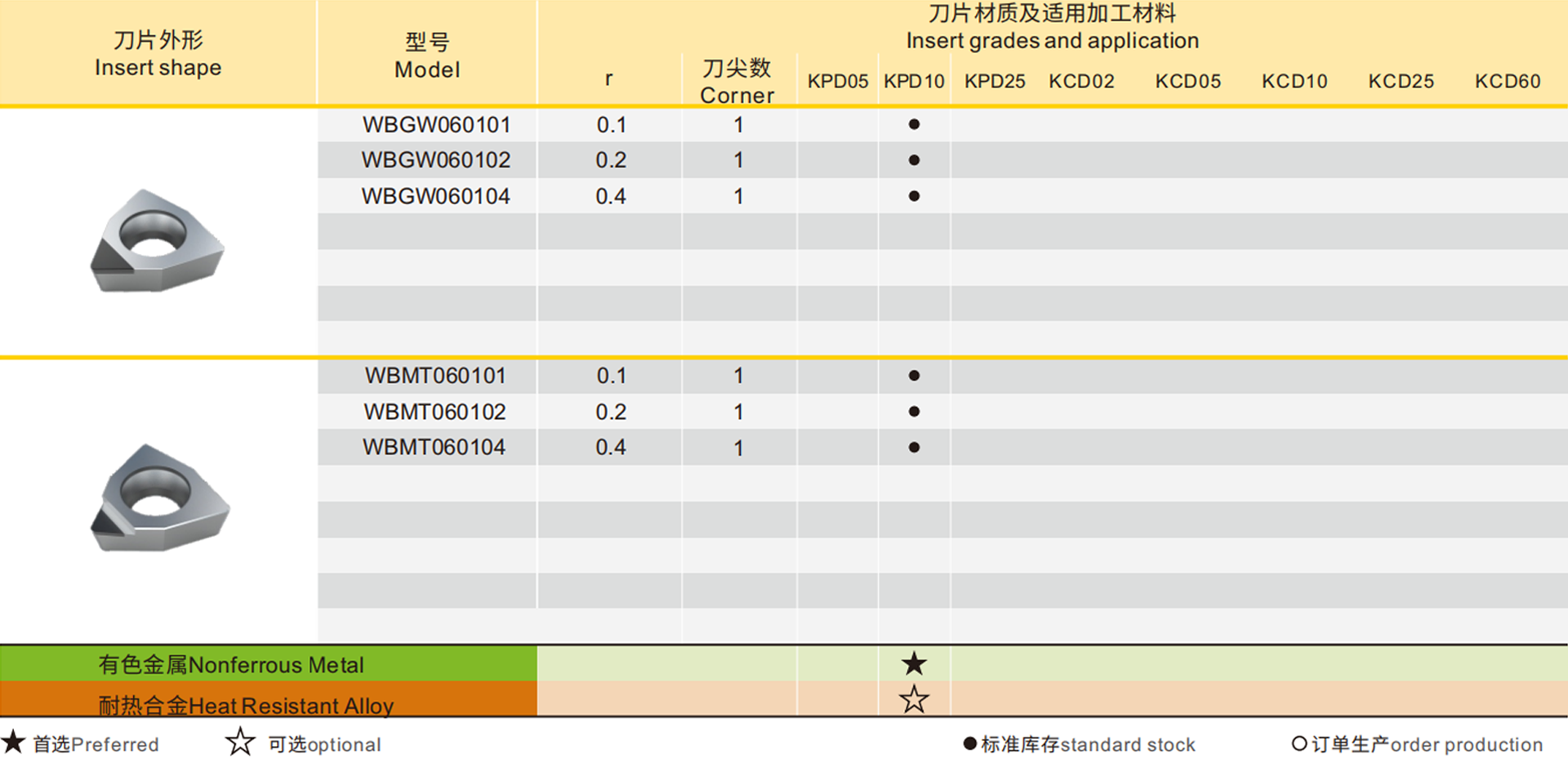 详情.png 详情.png