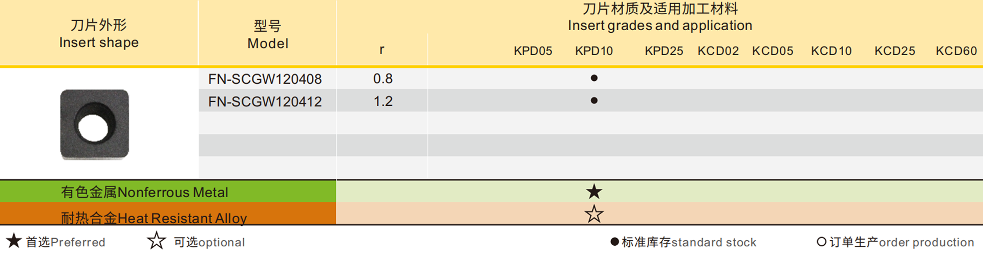 详情.png 详情.png
