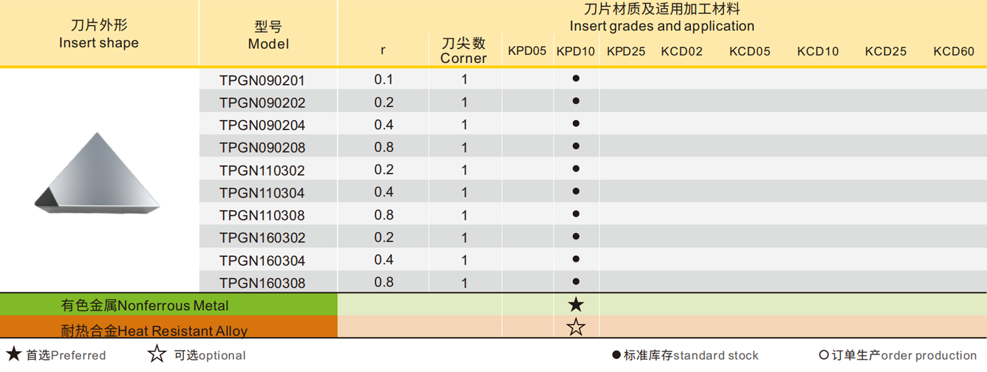 详情.png 详情.png