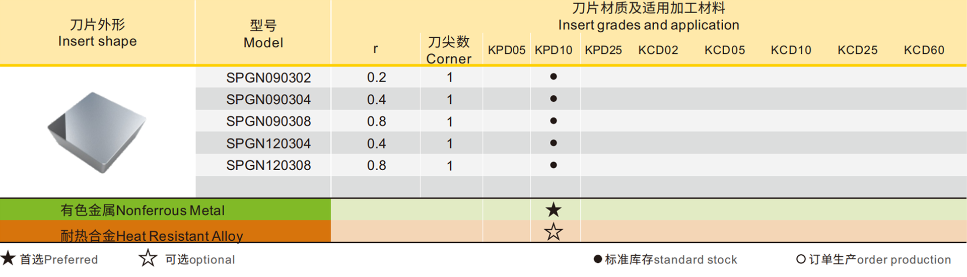 详情.png 详情.png