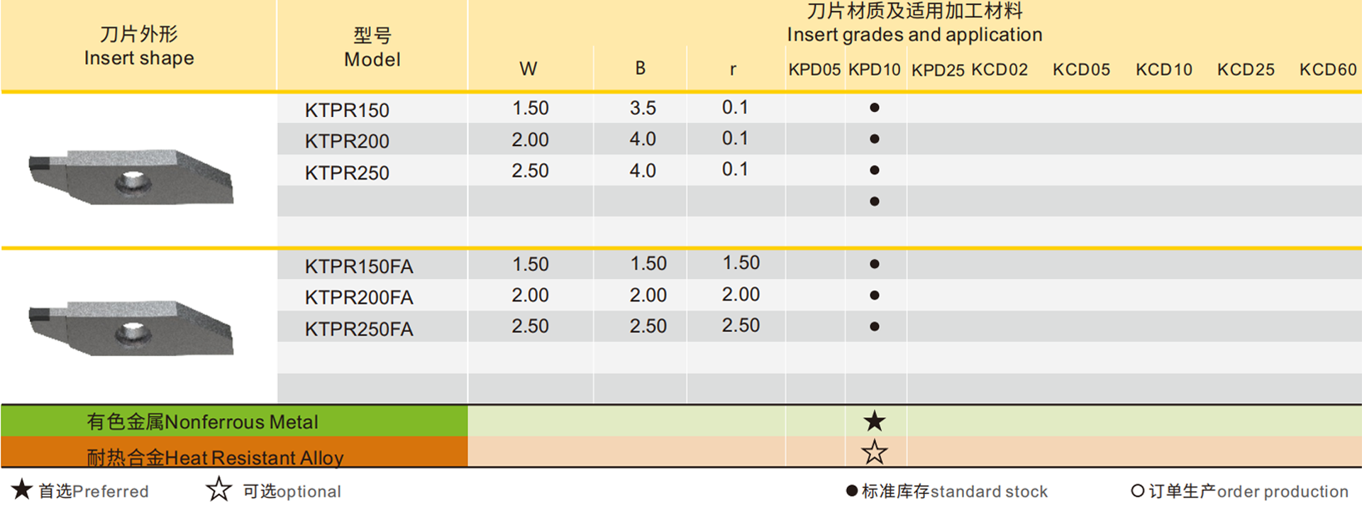 详情.png 详情.png