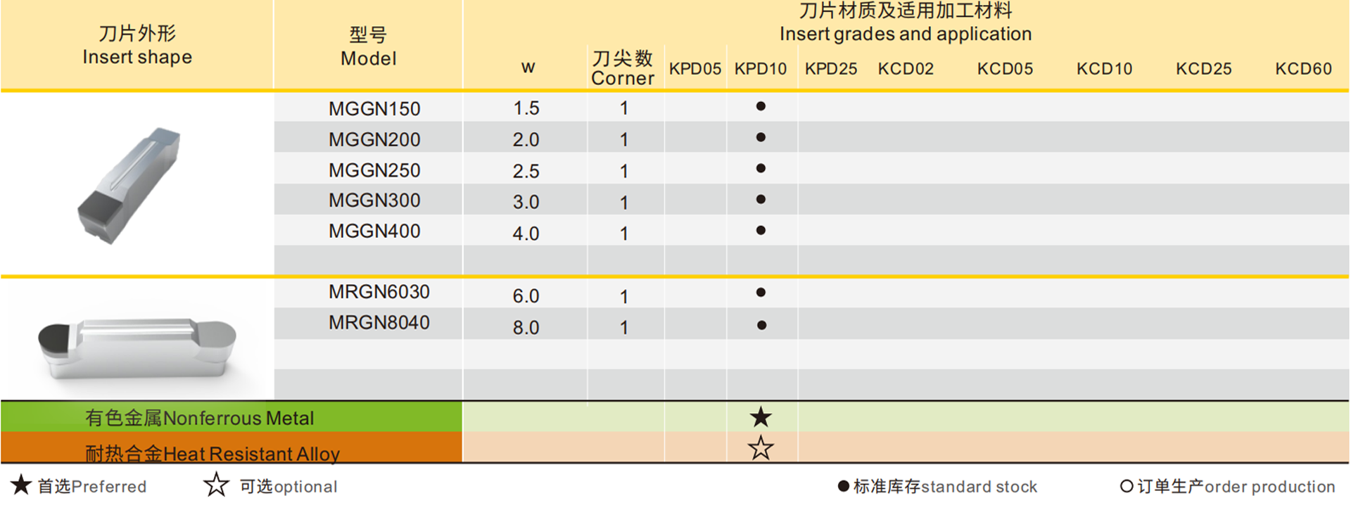 详情.png 详情.png