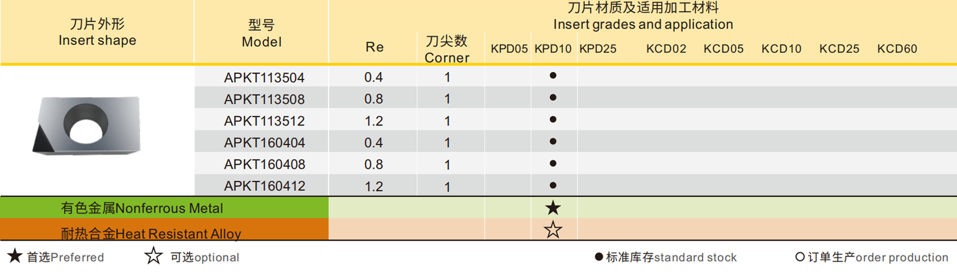 详情.png 详情.png