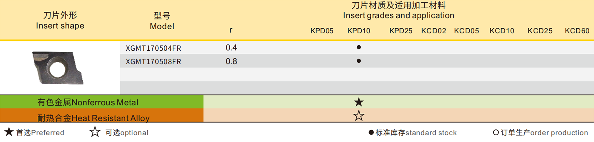 详情.png 详情.png