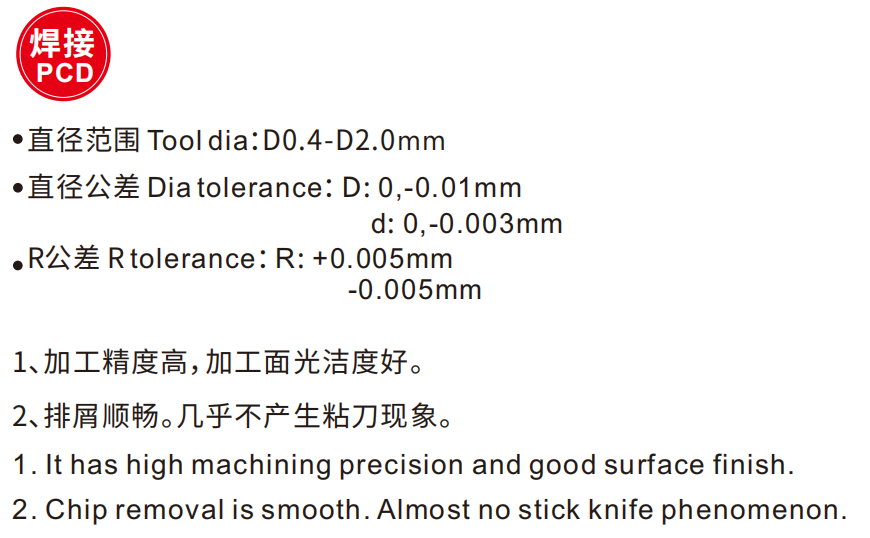 HCRE-硬质合金R角铣刀