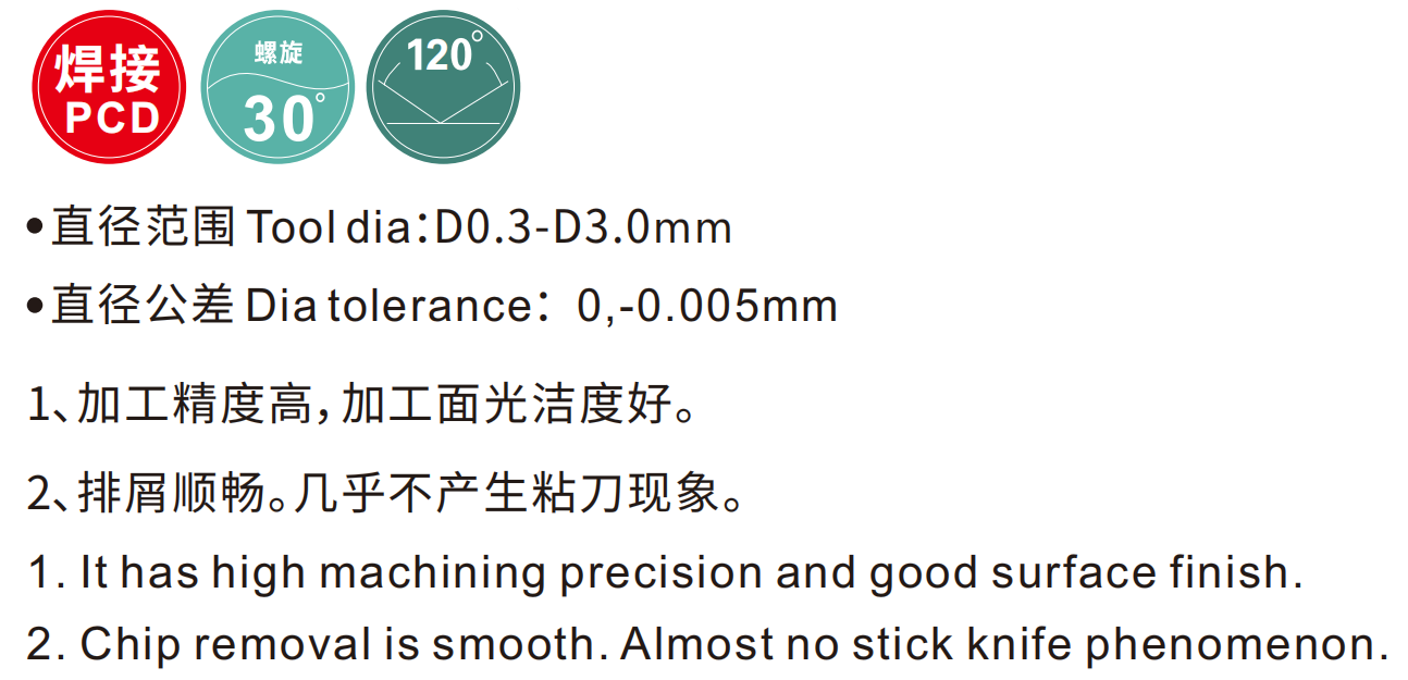 HCD焊接式金刚石钻头
