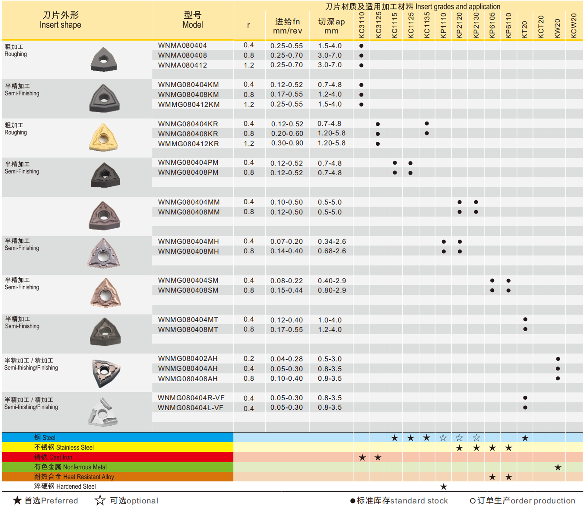 详情1.png 详情1.png