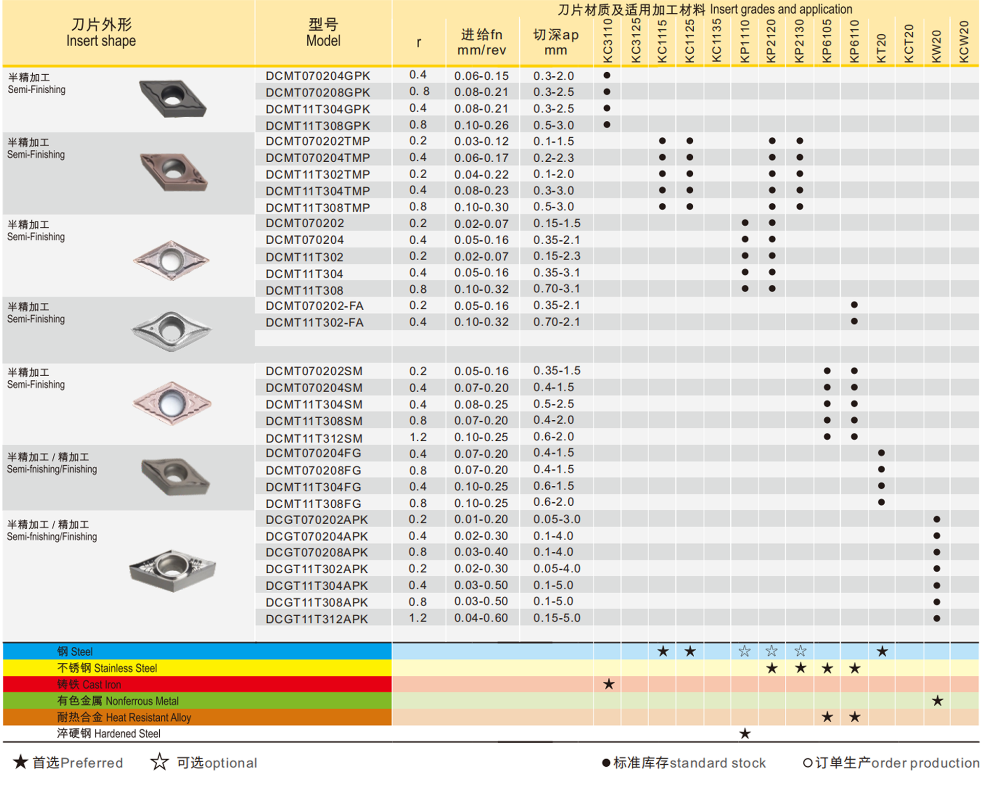 详情1.png 详情1.png