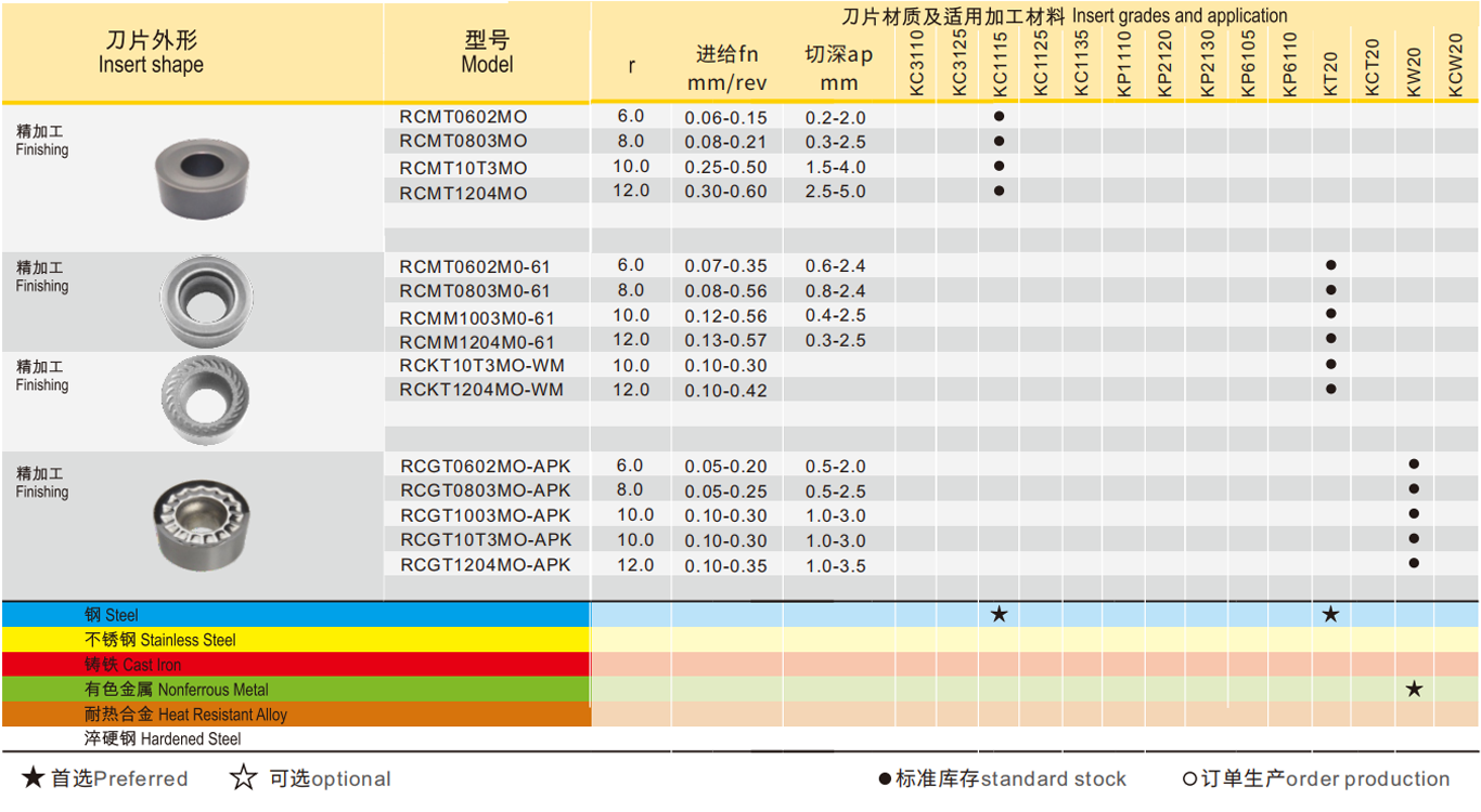 详情1.png 详情1.png