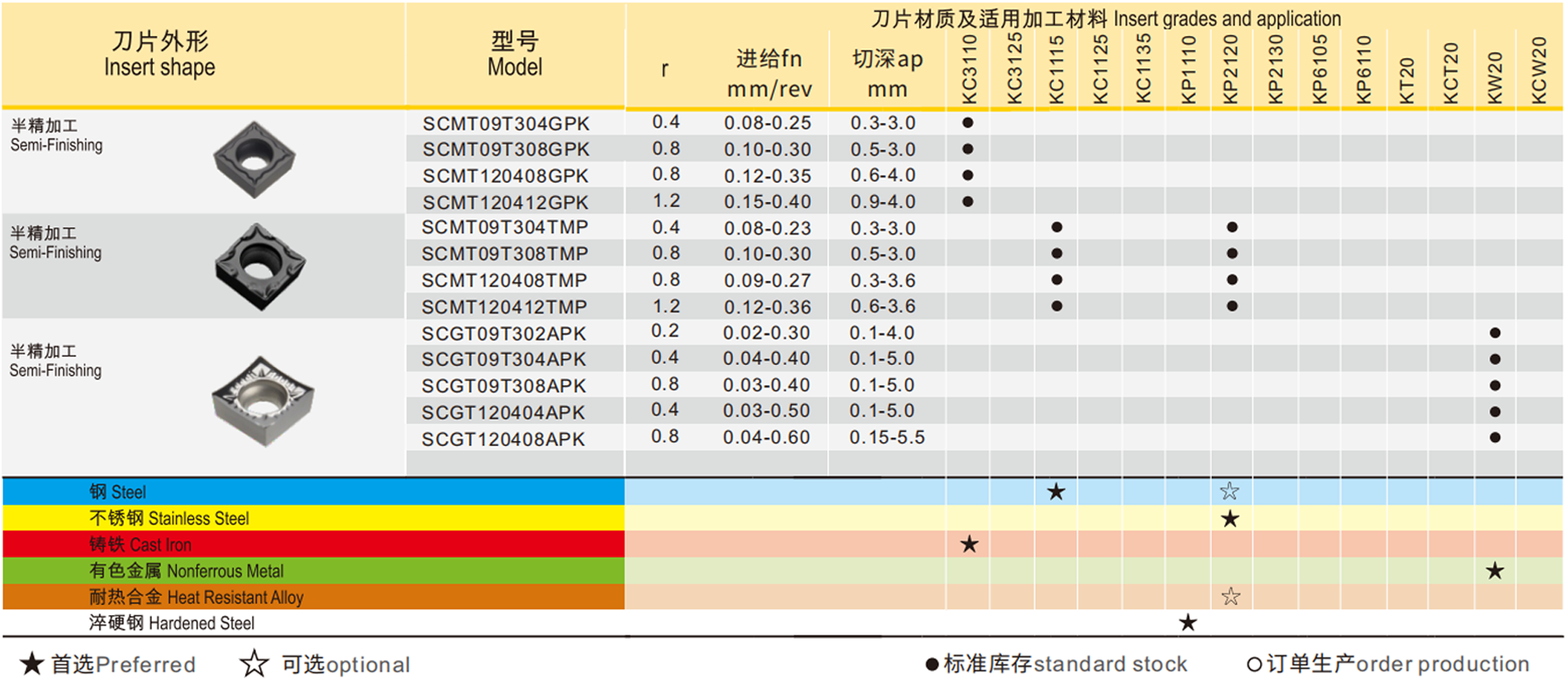 详情1.png 详情1.png