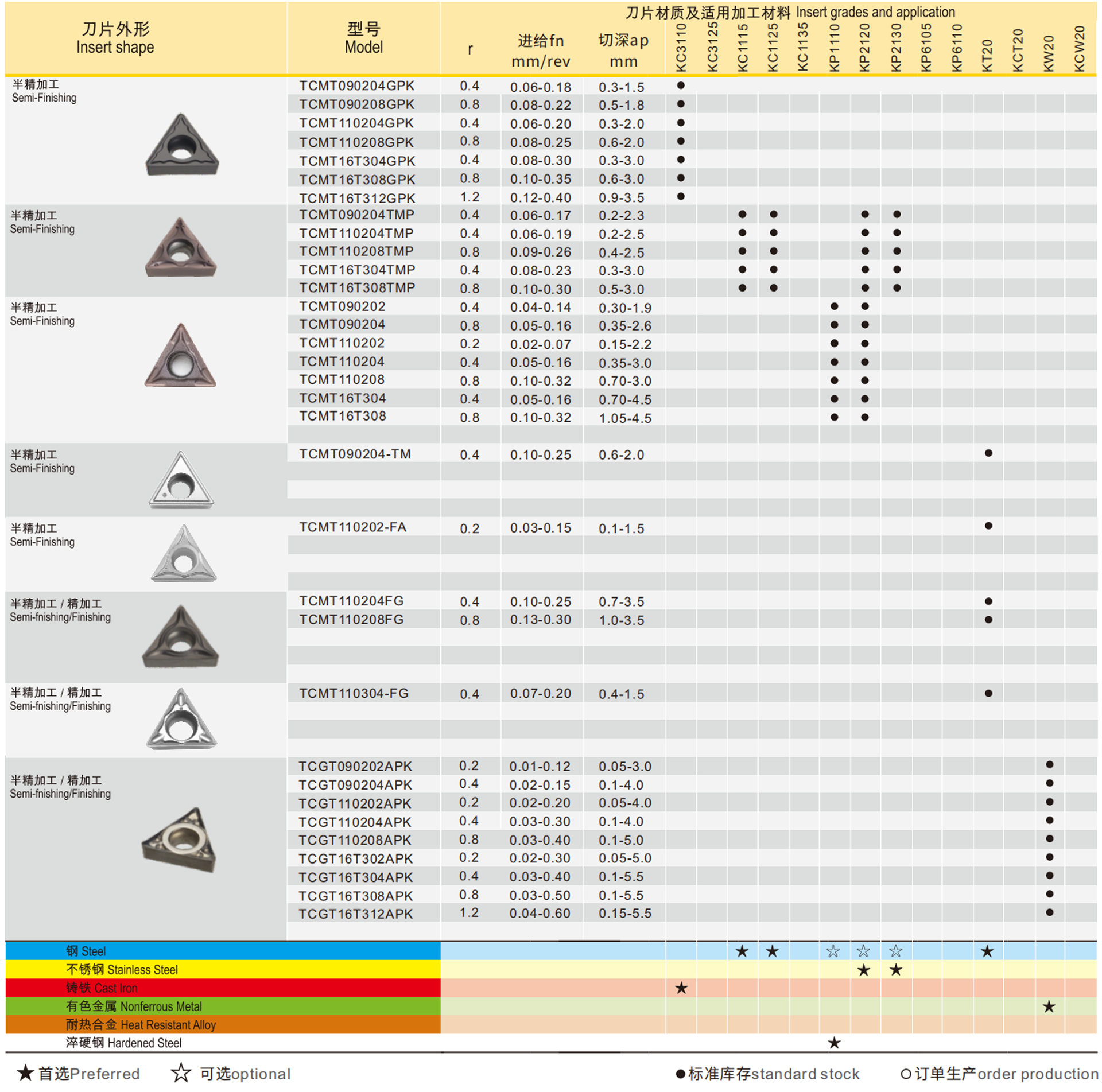 详情1.png 详情1.png