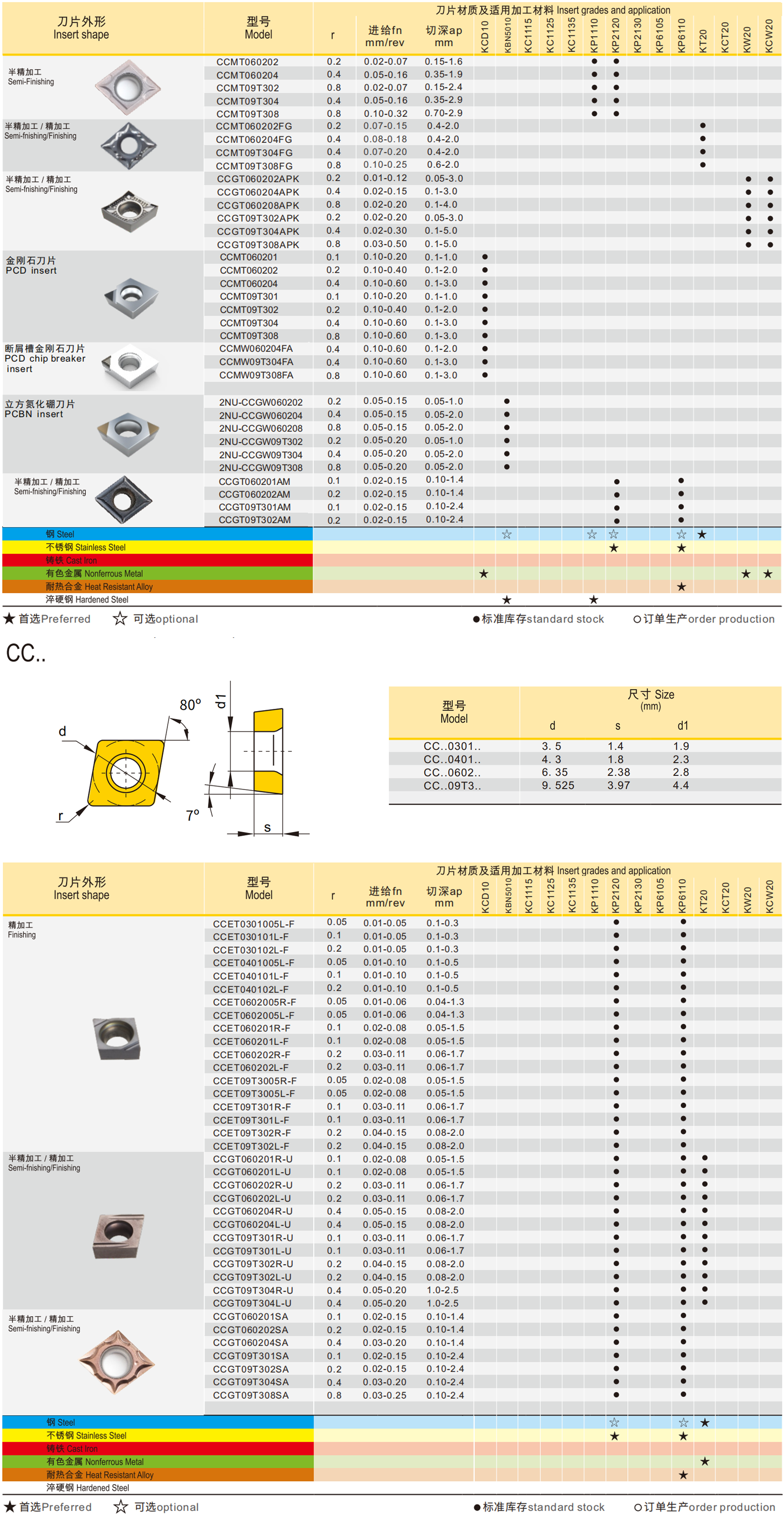 详情1.png 详情1.png