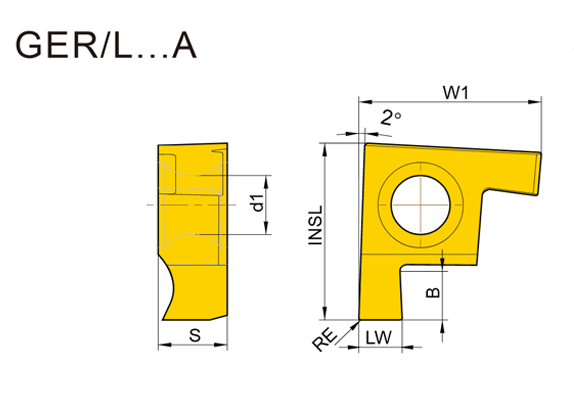 GER系列 切槽刀片