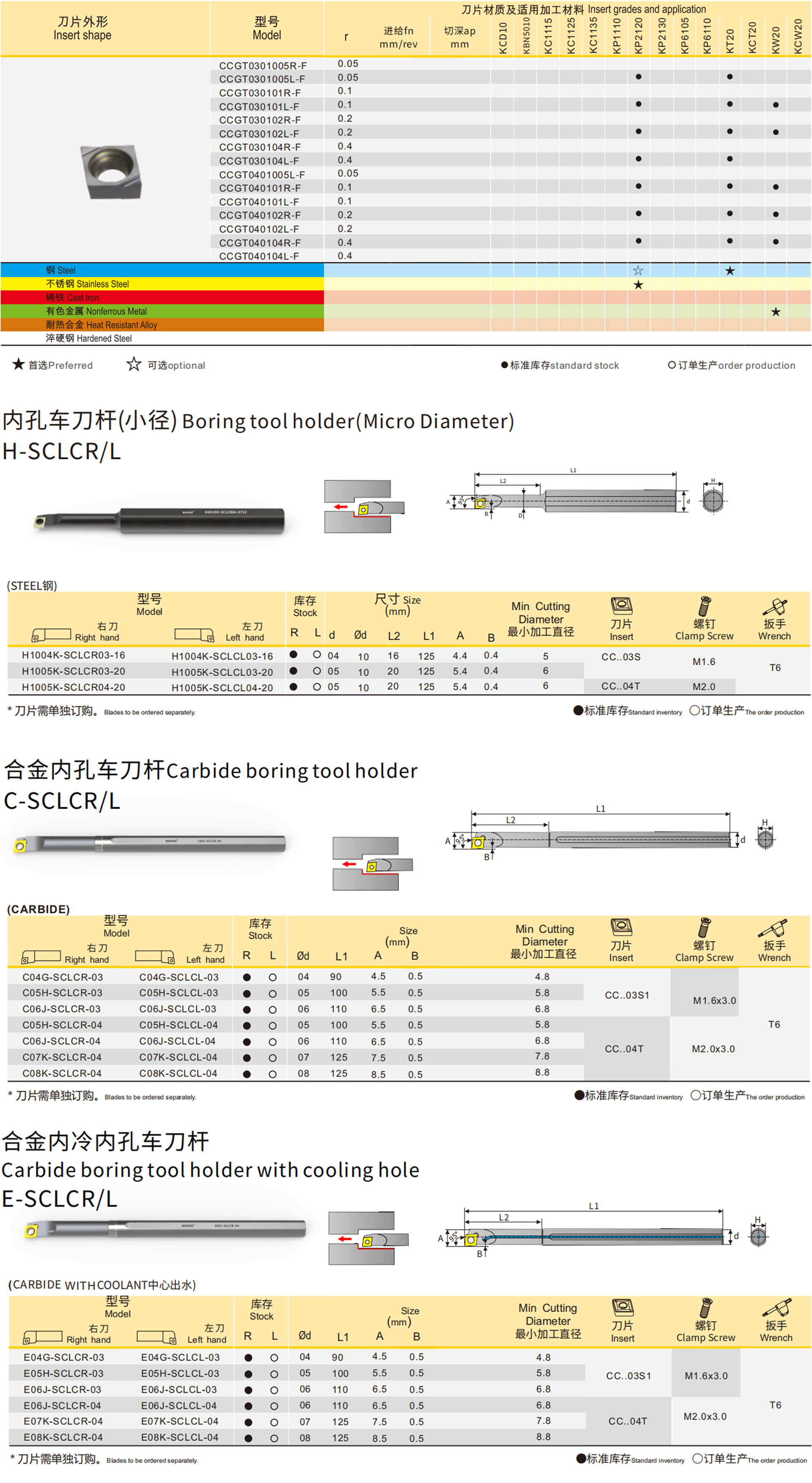 详情1.png 详情1.png
