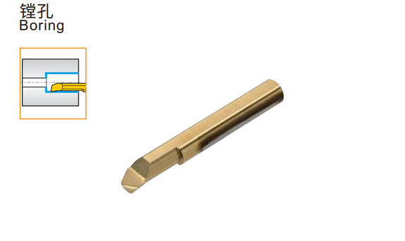 PS..R Solid carbide mini boring bar