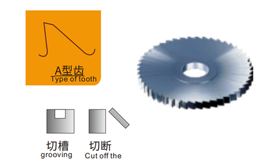Carbide Circular Saw blade Milling cutter