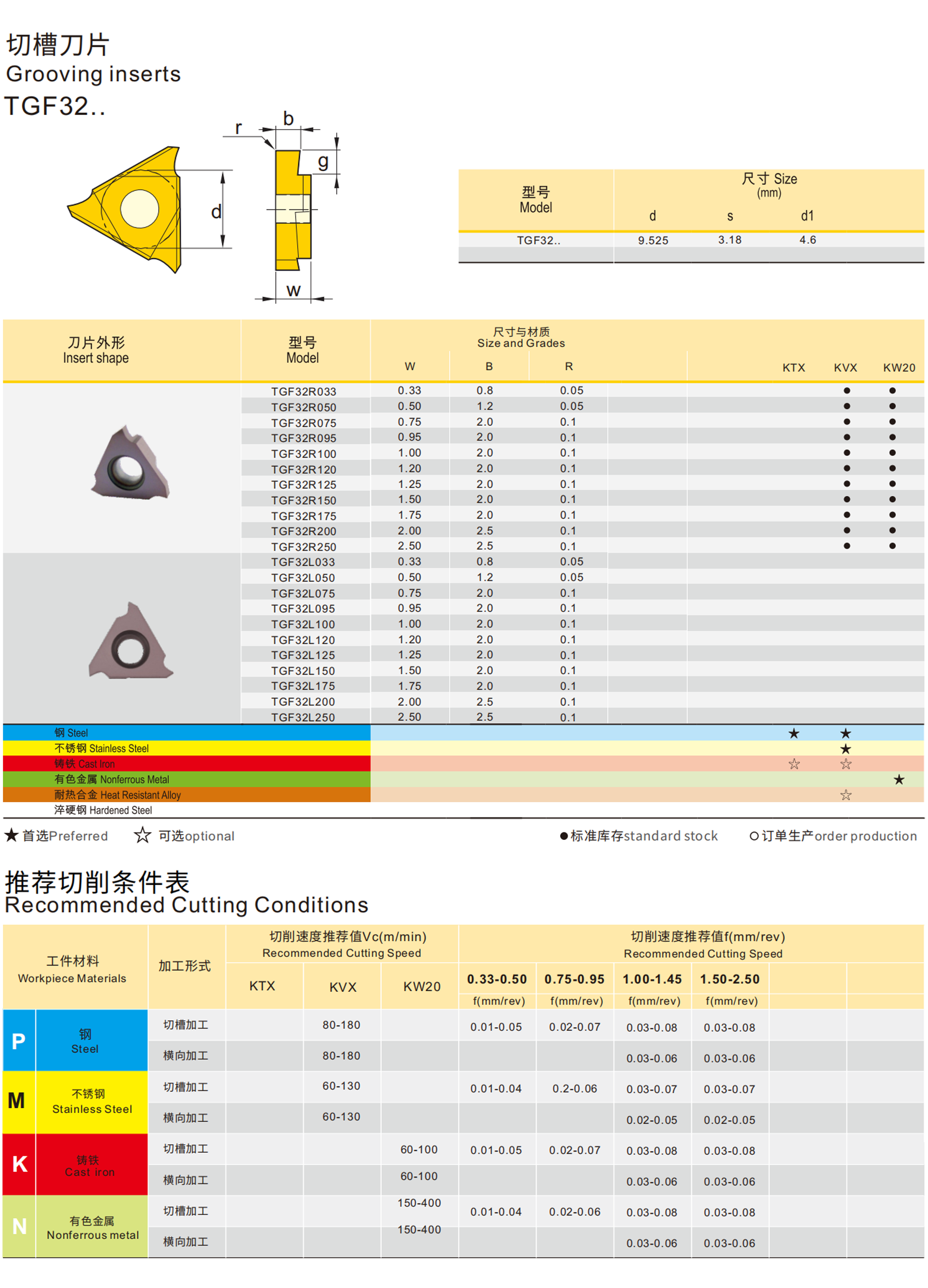 详情1.png 详情1.png