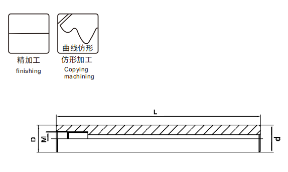 Matching tool holder and handle
