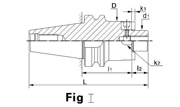 BT-FMA 平面铣刀柄