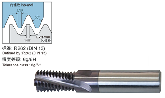 ISO标准型螺纹 整体合⾦螺纹铣⼑
