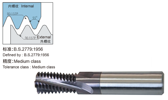 BSP(G)-55° 英制标准管螺纹 整体合金螺纹铣刀