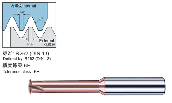 ISO标准型螺纹 整体合金螺纹铣刀金