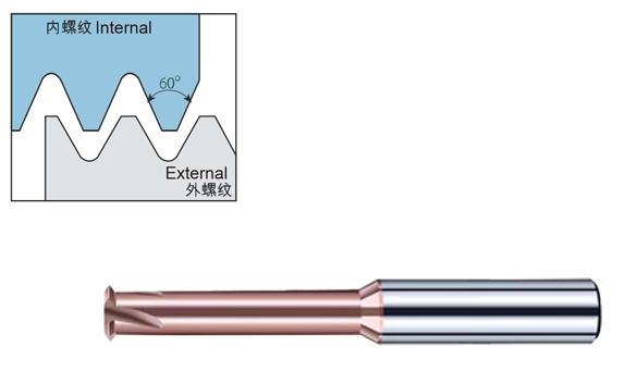 60°泛牙型螺纹 整体合金螺纹铣刀