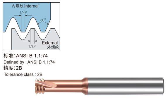 UN-60° 美制统一标准螺纹 整体合金螺纹铣刀 金