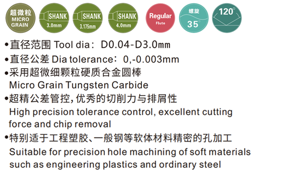 CPD-普通微型钻头