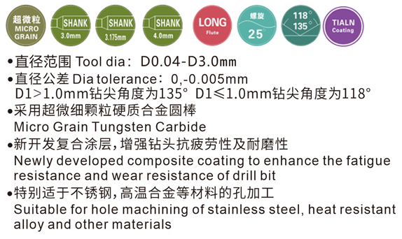 CHDL 多功能加⻓微型钻头
