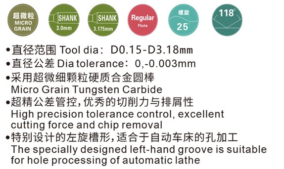 CXD 左旋微型钻头