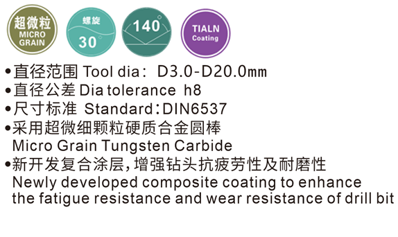 CCD ⾼性能合⾦钻头 3D（定柄）