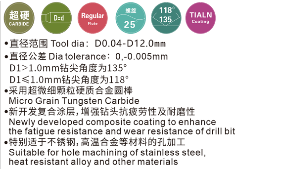 HDL 涂层直柄加⻓合⾦钻头