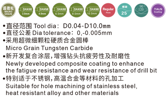 CHSD 多功能定点钻头
