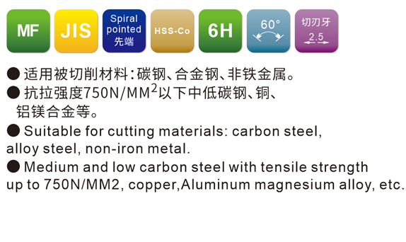 JIS公制细⽛先端系列
