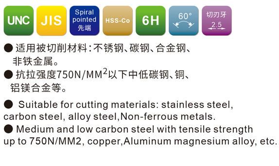 JIS美制粗⽛先端系列