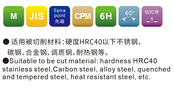 JIS公制粉末⾼速钢先端系列