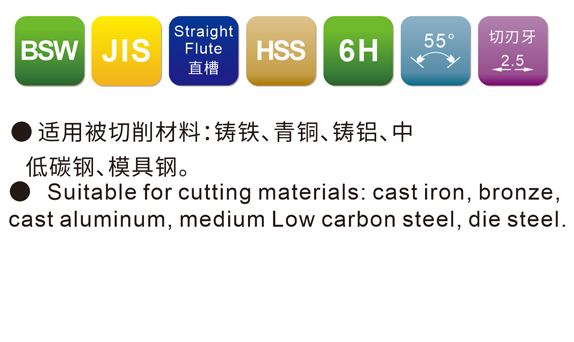 JIS 英制细⽛⼿⽤丝攻系列