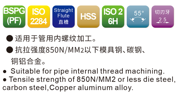 ISO 2284直管螺纹直槽系列