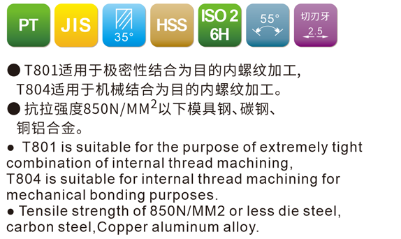 JIS英制锥管螺旋槽系列