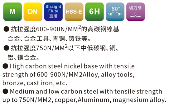 DIN 371/376公制先端系列