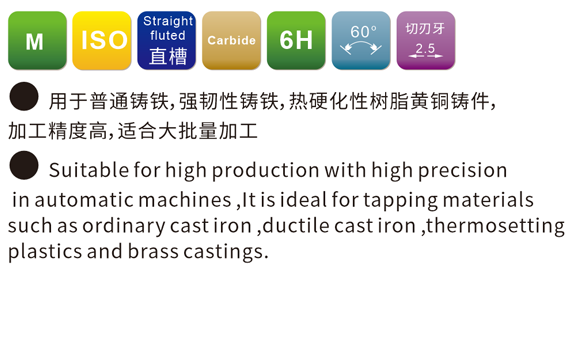 JIS⽇标合⾦直槽丝攻系列