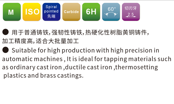 JIS⽇标合⾦先端丝攻系列