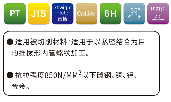 JIS管螺纹合⾦短刃螺旋槽丝攻系列